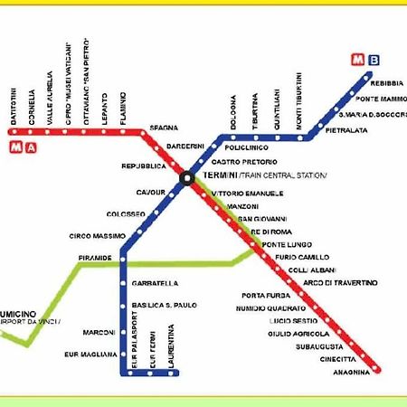 Residenza Niutta- Roma 아파트 외부 사진